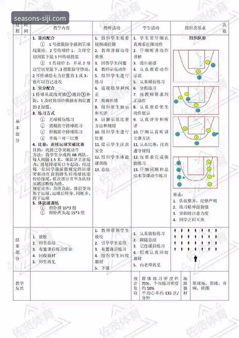 从中国女篮胜利看团队协作：一场在四季官方平台上的战术深度解析