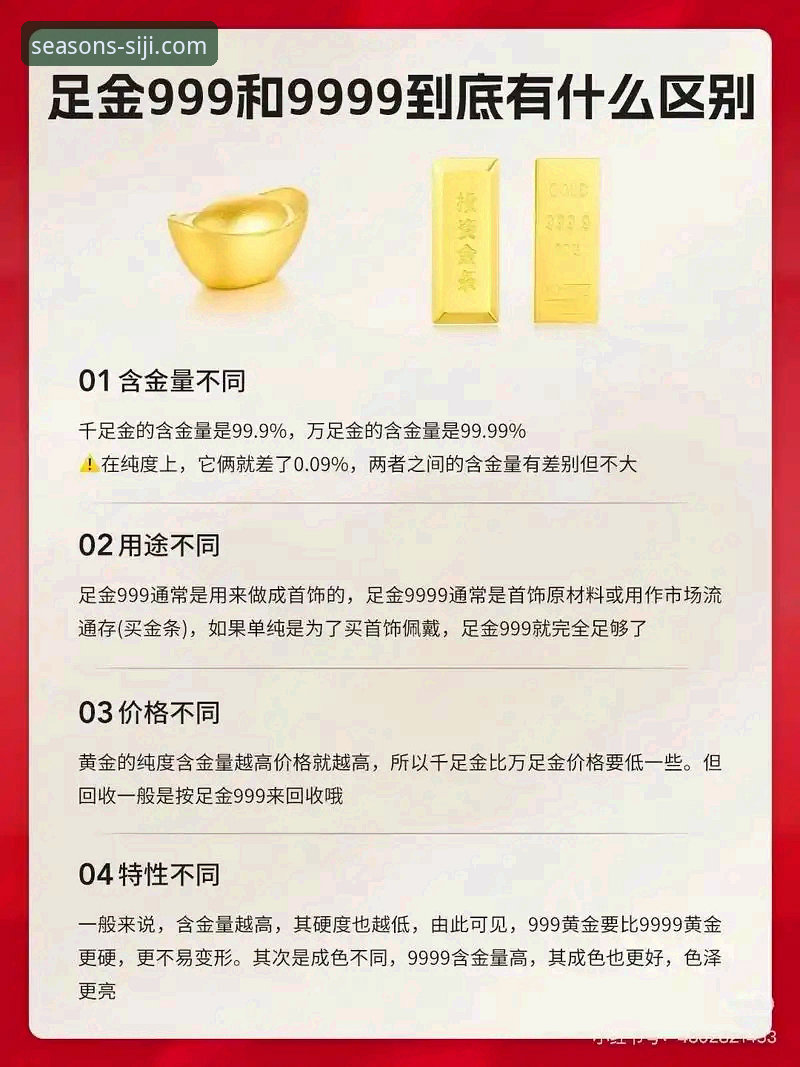 四季官方网站评测：3个核心优势与4个关键操作指南
