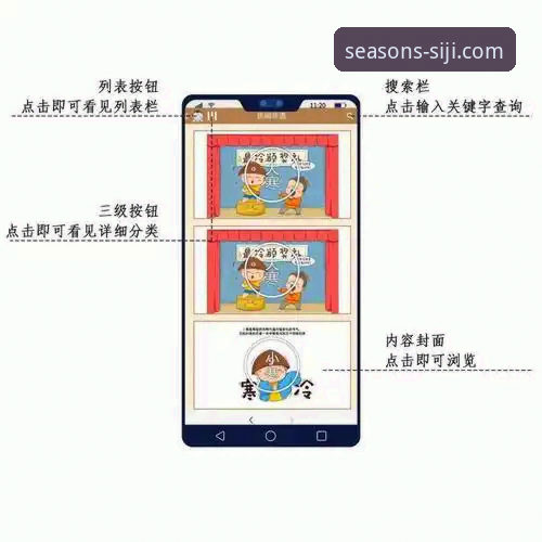 揭秘四季官方平台手机版：为何它已成为高端用户的移动端必备